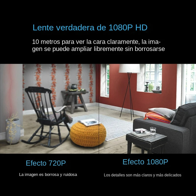 Cámara NanoVision Full-HD - Oferta limitada, realmente quedan pocas unidades...